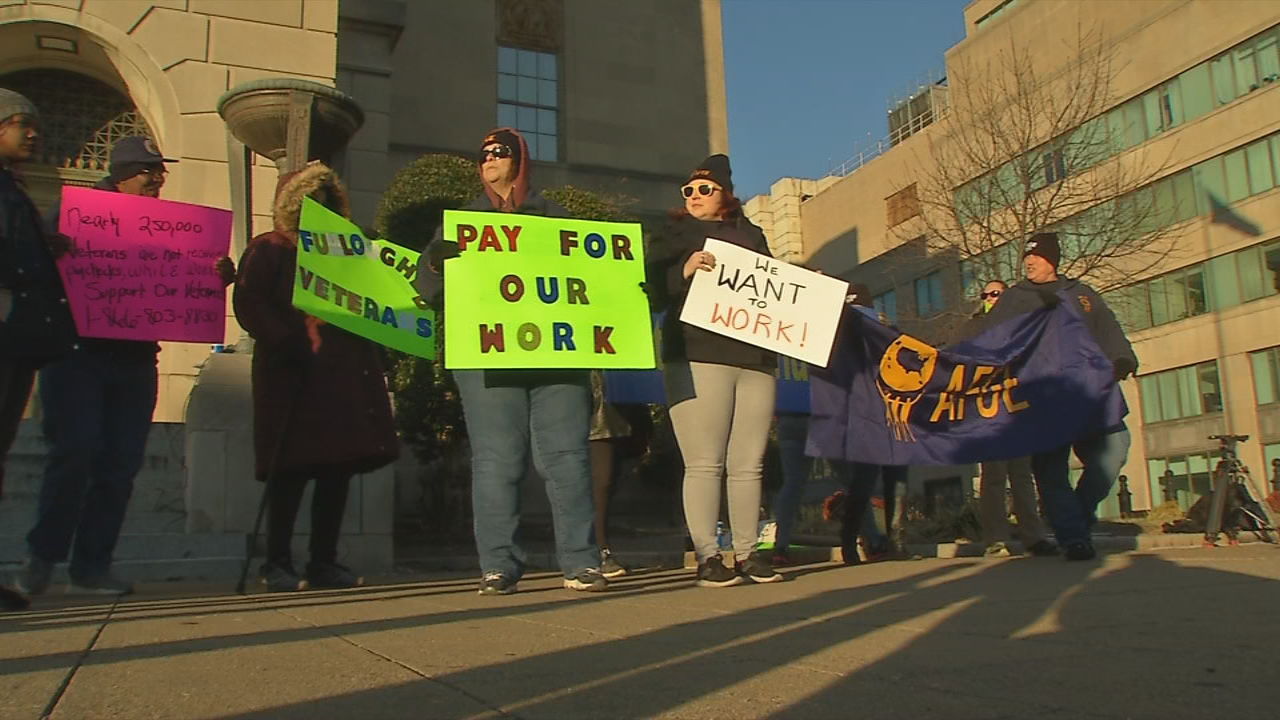 Shutdown Protest